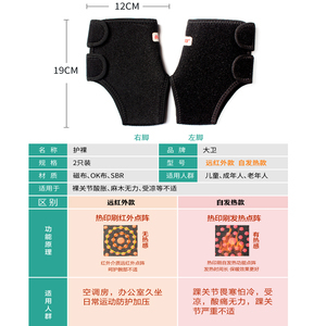 理疗保健护具 守护健康的生活助手